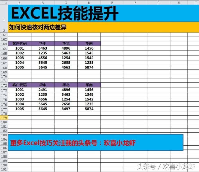 Excel教程:如何找不同,让两组数据中的错误的那
