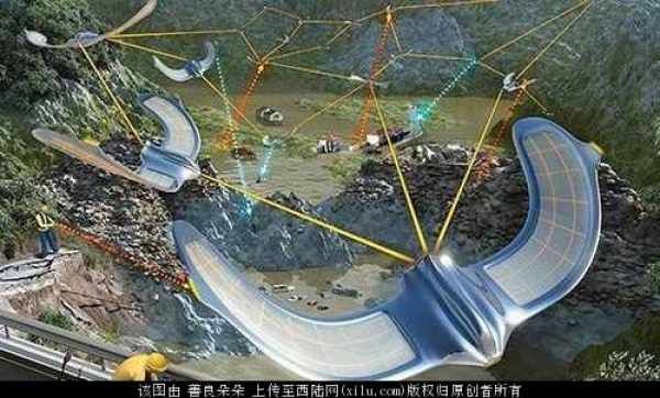 成飞微电影意外曝光新战机,美国看完坐不住了