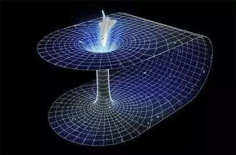 宇宙4洞:白洞、黑洞、虫洞、灰洞到底都是什么