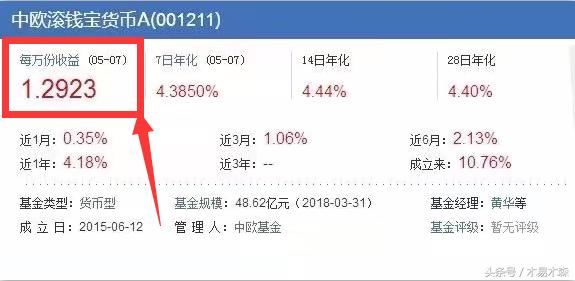 余额宝不再限购!如果存500万,每天有多少利息