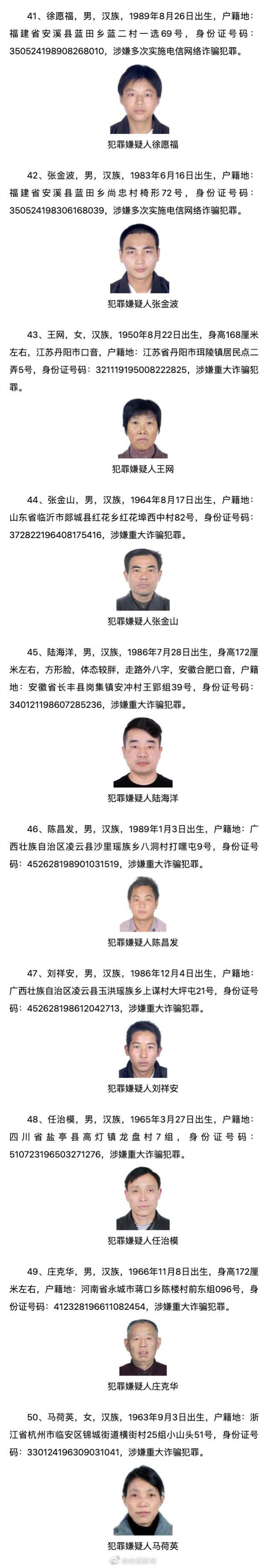 公安部发布A级通缉令:通缉50名在逃人员 抓获1人奖励10万(图10) 公安部发布A级通缉令:通缉50名在逃人员 抓获1人奖励10万(图10)