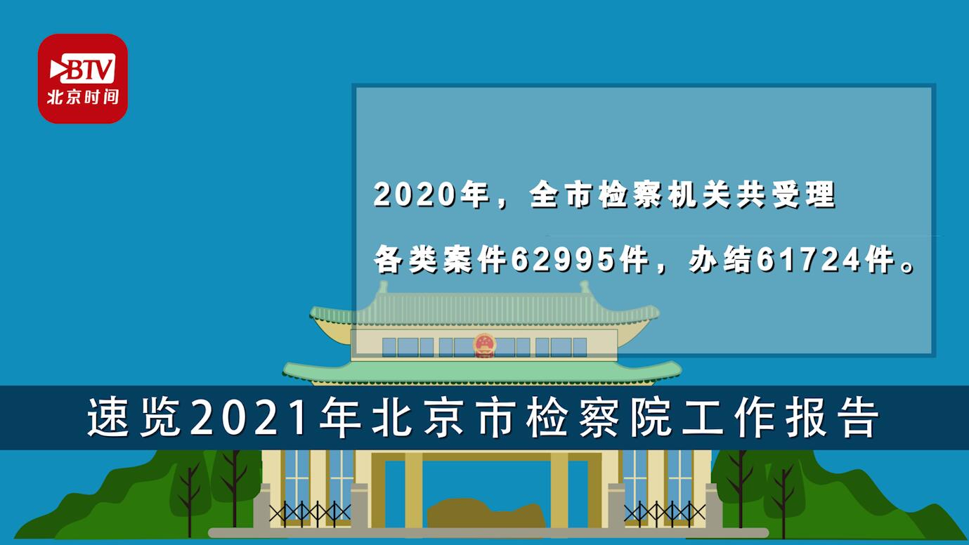 敲黑板!动画版北京检察院工作报告带您get重点! 敲黑板!动画版北京检察院工作报告带您get重点!