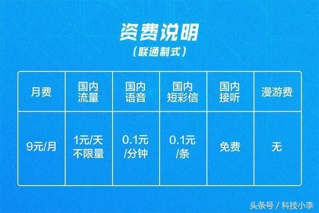 联通再度出击,三款给力新套餐齐登场,电信移动