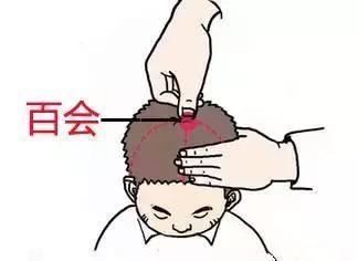 经常按摩百会穴,提阳气,治脑病,降血压