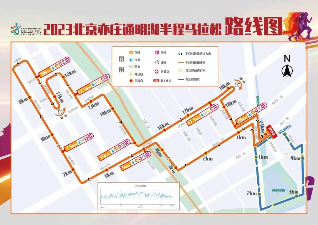 北京亦庄通明湖半程马拉松明天开跑 部分道路采取临时交通管制