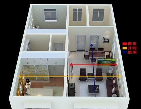 开间是什么 进深是什么 面宽又是什么 买个房怎