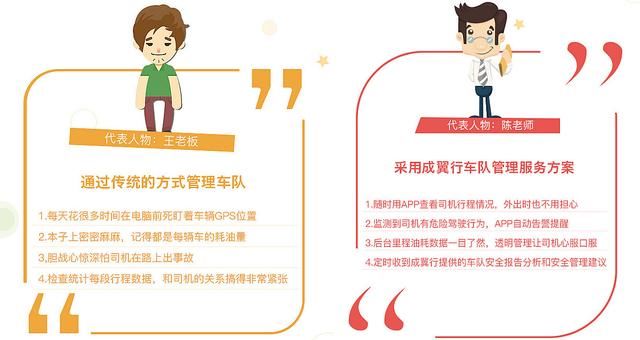 怎样管理好一个车队|如何做好数据分析,让管理