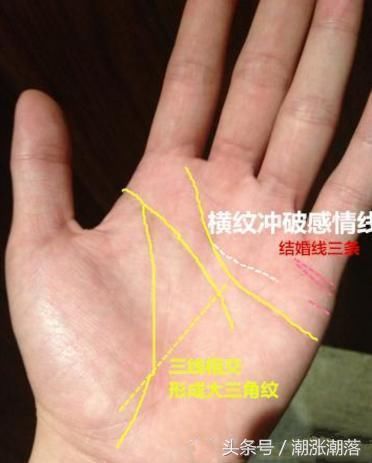 事出反常必有妖,手纹无故中断灾祸即将来临