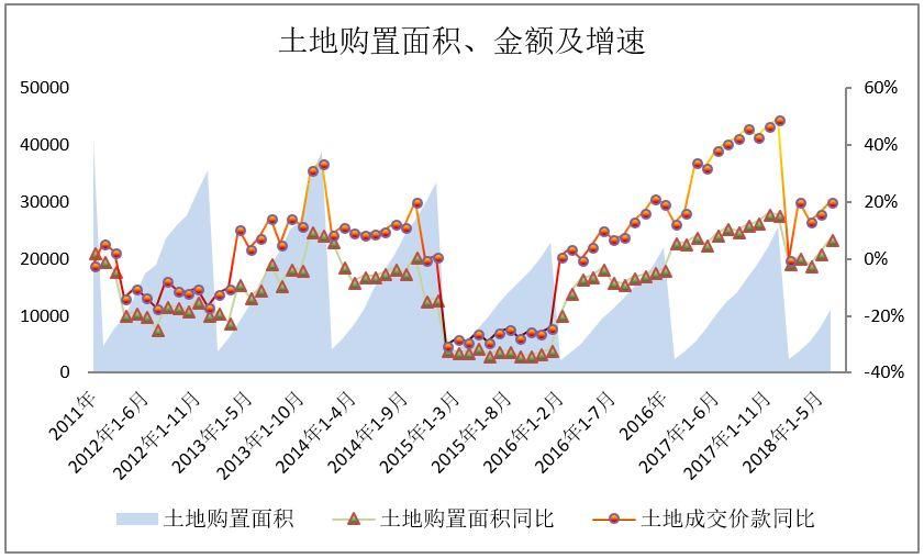 欧阳捷:央行射出三支箭,棚改不会停止货币化,楼