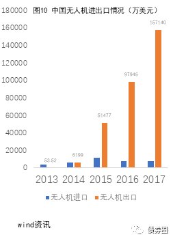 冰冻三尺非一日之寒--谈中美贸易争端的现象与
