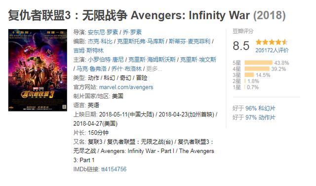 《复仇者联盟3:无限战争》灭霸--动霸tua