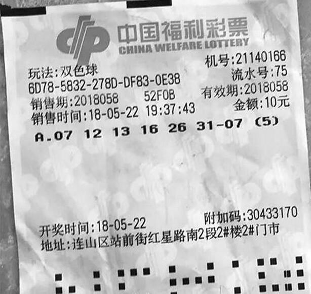 狂揽双色球头奖3200万 中奖者开启全新生活