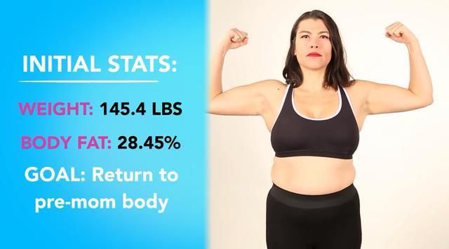 没有任何运动,吃健身餐30天能减肥多少斤?