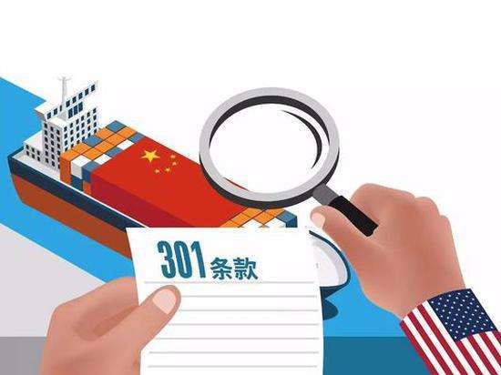 中国在世贸组织起诉美国对160亿美元中国产品