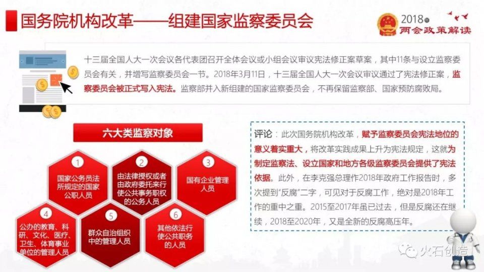 2018年两会医药行业政策方向解读|12页核心内