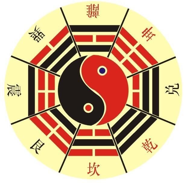 八字门派的分别,八字偏强好不好