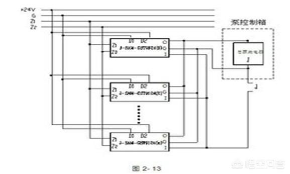 消火栓按钮到底需要接几根线