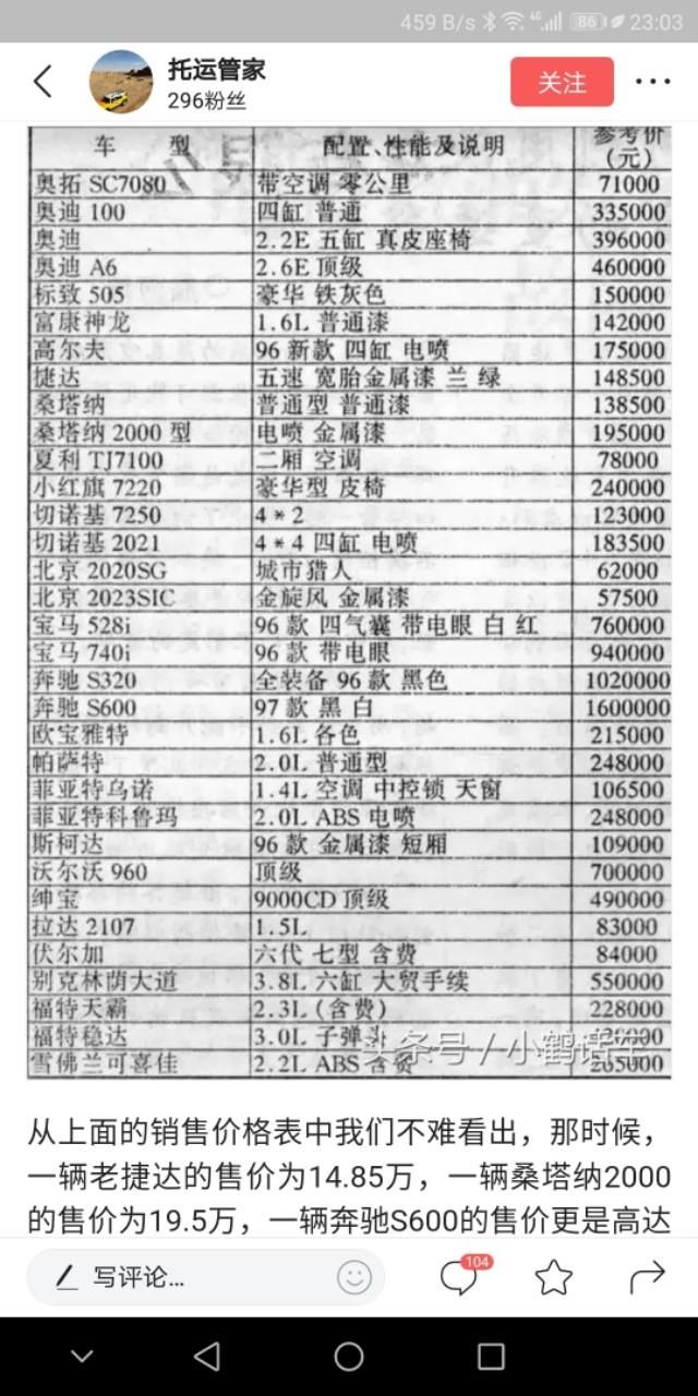 看看九几年的车价,猜猜二十年后的房价