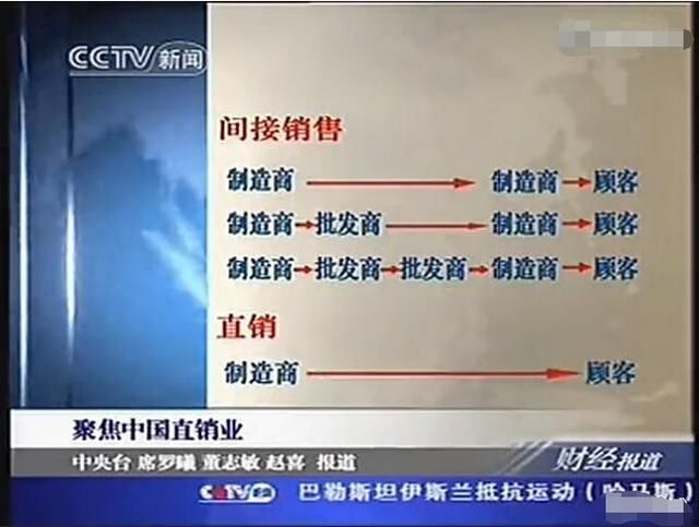 别再被骗了:商务部公布最新直销公司名单