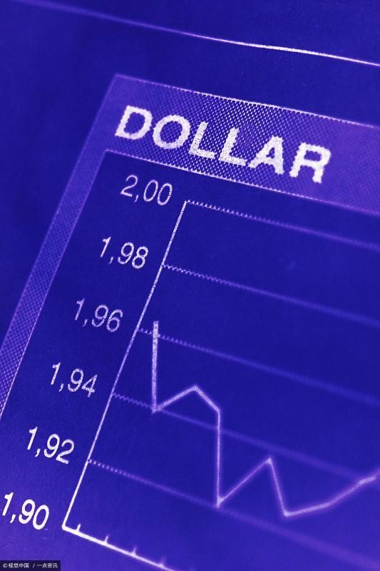 2018美国留学 | 根据就业前景选趋势专业