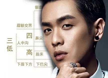 吴亦凡吴磊他们有黄金分割线