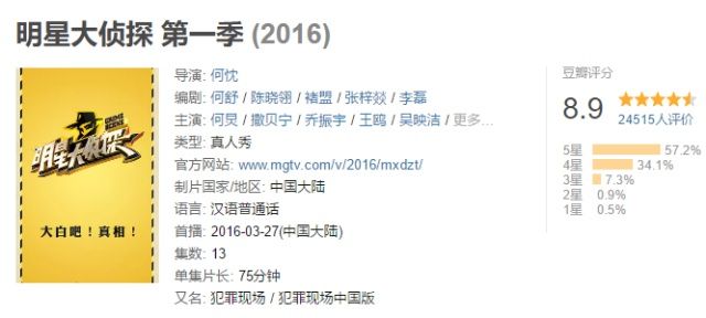 《我是大侦探》收官在即 芒果台头部综艺收效