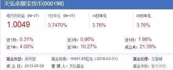 在余额宝存上100万,吃利息安全吗?