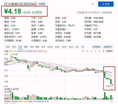 杨子、黄圣依7.5亿合同涉洗钱泥腿还没拔出