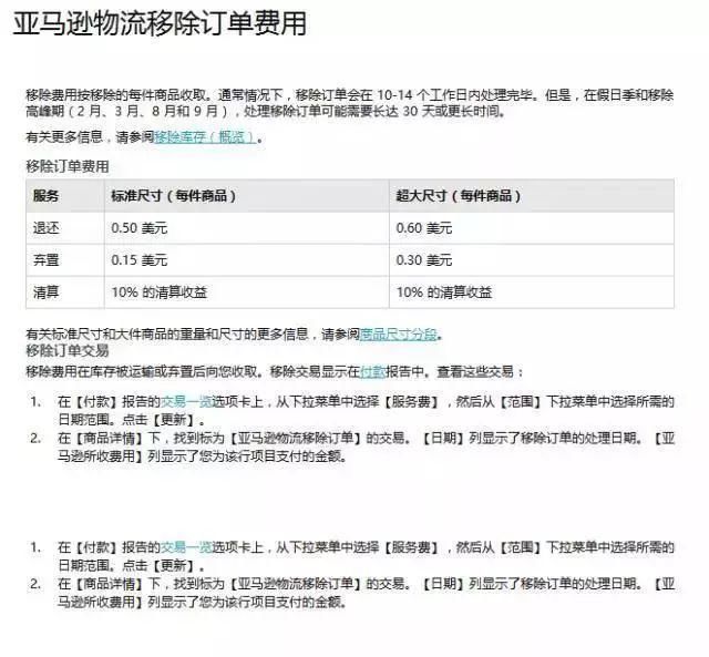 跨境电商2018年要注册亚马逊的卖家必须知道