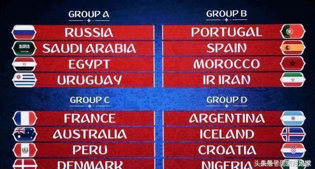 2018年俄罗斯世界杯巡礼:32支球队介绍沙特阿