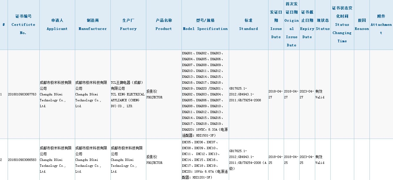 极米科技2018春季新品发布会下月举行 两款重
