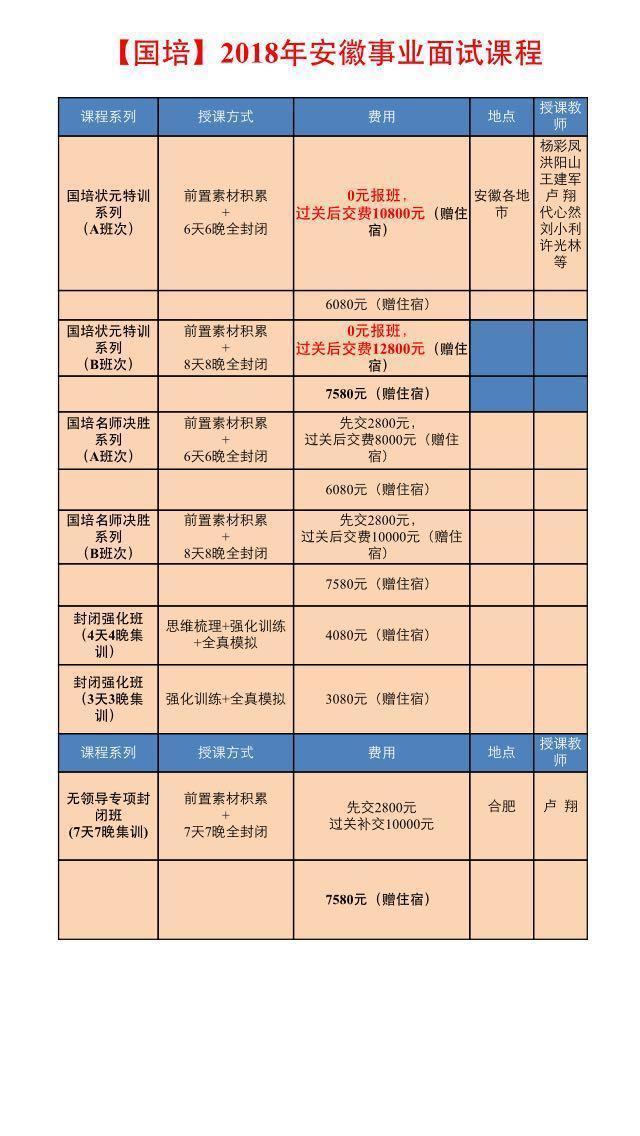 2018芜湖事业单位面试培训班7月18号开课 (国