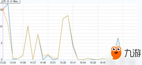 《绝地求生》加速器哪个好 steam电脑吃鸡加速