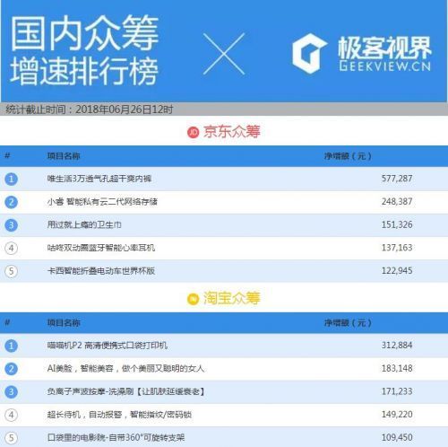 让游戏机Switch用上无线耳机AirPods,任天堂粉