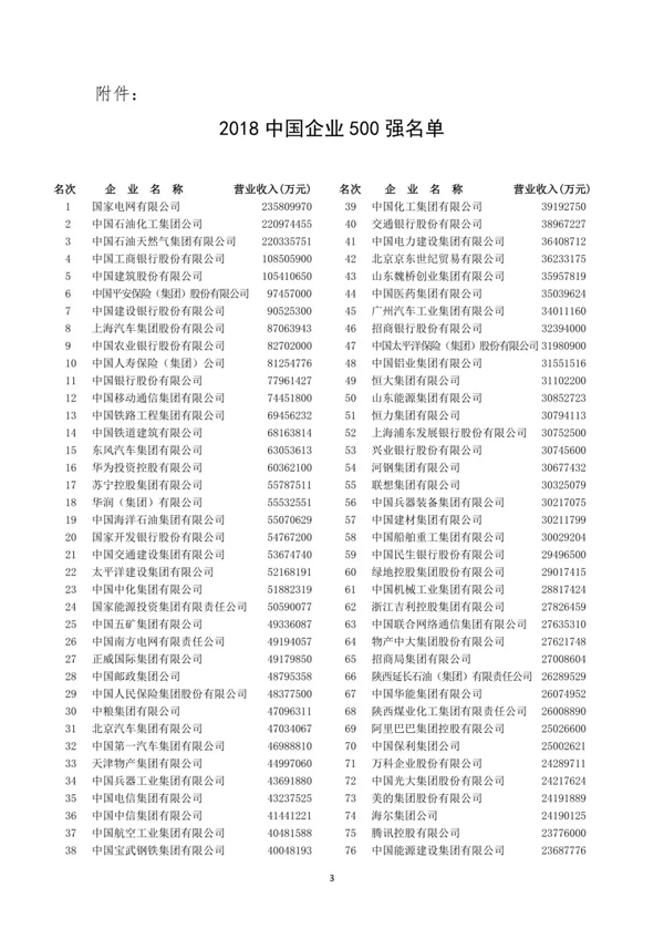 點(diǎn)擊看大圖