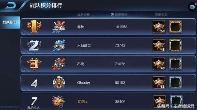 王者荣耀:S13赛季奖励盘点,铂金以上可得多套