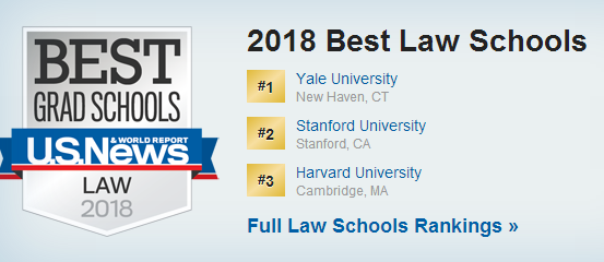 2018美国U.S.News大学研究生院排名--法学类