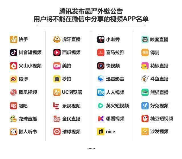 微信大改版,限制级朋友圈,功能大变样!