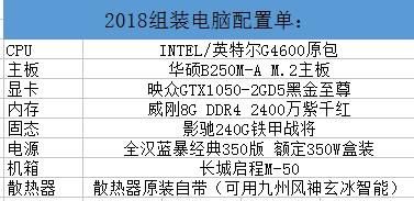 组装电脑绝地求生吃鸡最低配置要求,绝对流畅