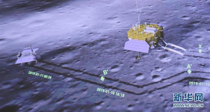 人類首次月球背面探測全紀實 科技 第6張