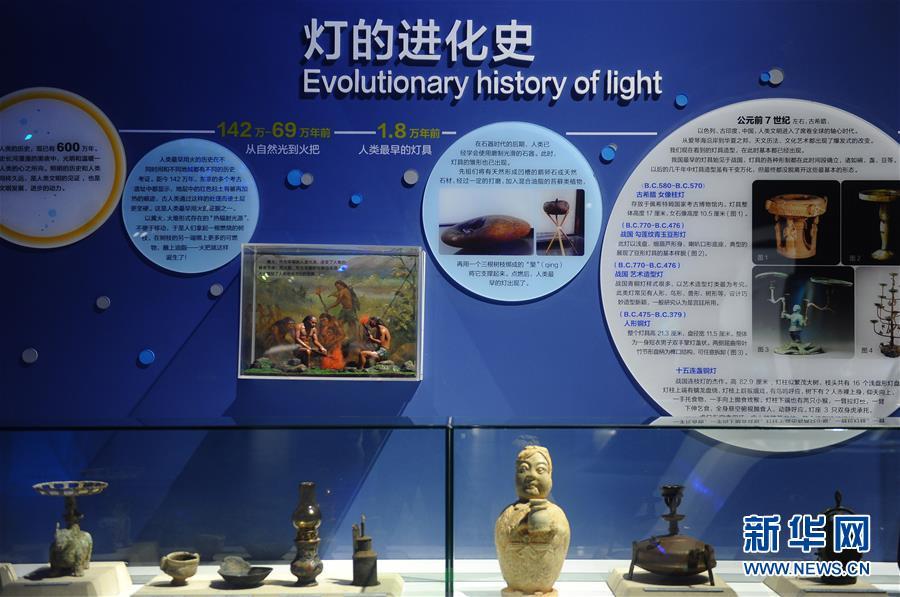 逾十万中国光学科学技术馆展出的人类用灯进化史图表及中国古代灯具(3
