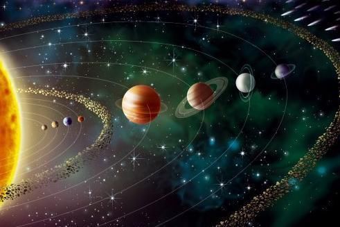 太阳系内的九星连珠与地球历史上几起大地震