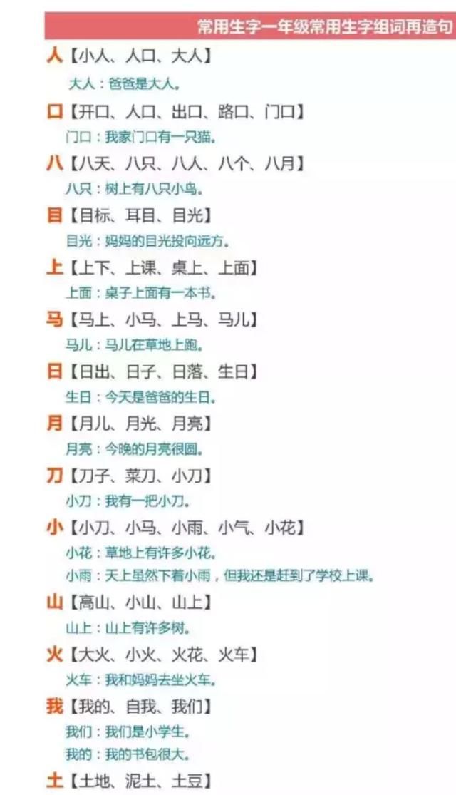 一年级下册语文生字组词、造句,这样学过的生