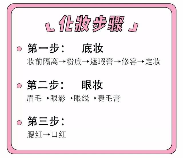 这才是最正确的化妆步骤,95%的女生都不知道