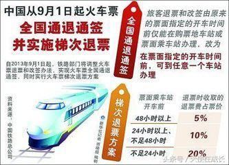 2018火车票退票新规定:先改签再退票在春运期