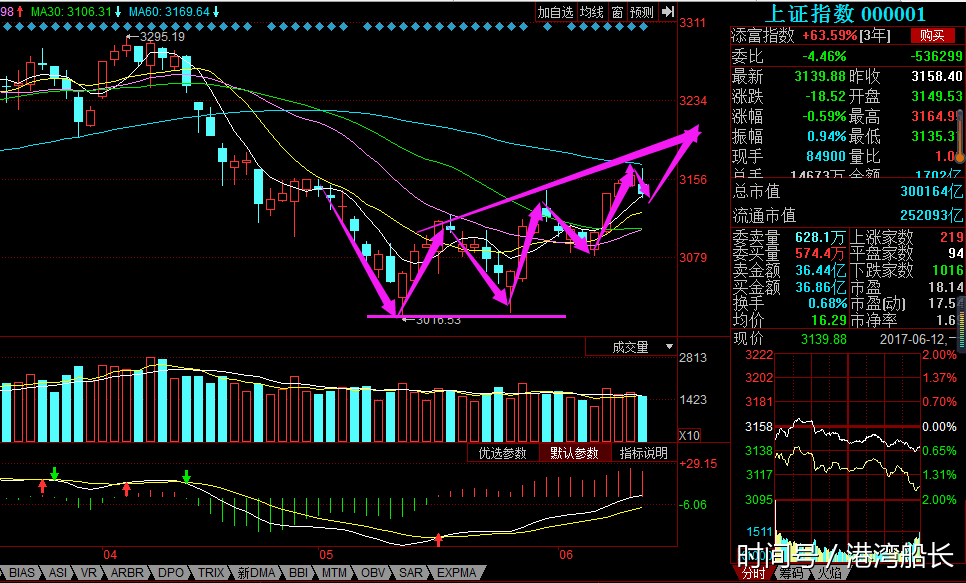 电气设备+军工龙头股遭哄抢,主力狂砸24亿抄底