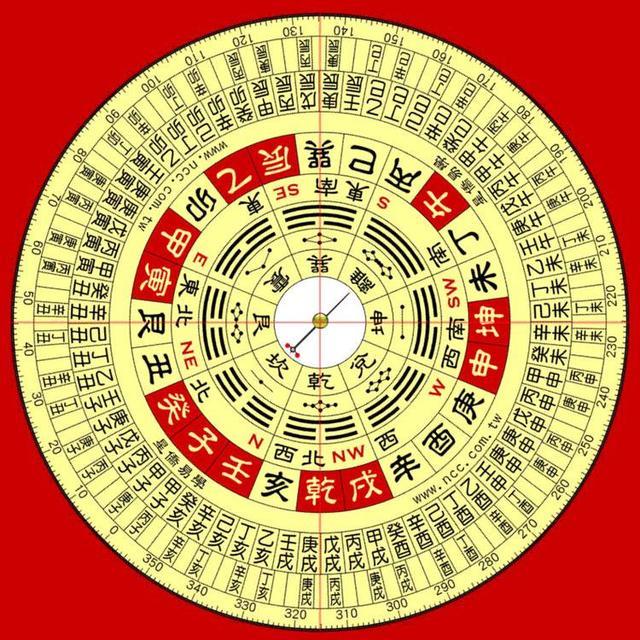 为什么说电脑是算命不能相信(算八字)