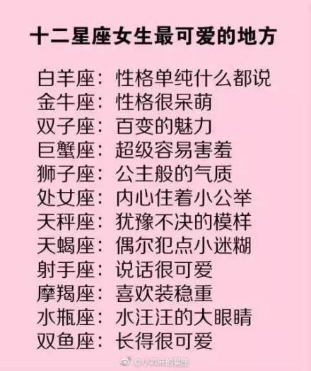 十二星座是学霸还是学渣?天秤射手我真是领教