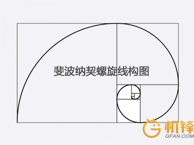 照片该如何拍?史上最全手机摄影构图法-北京时