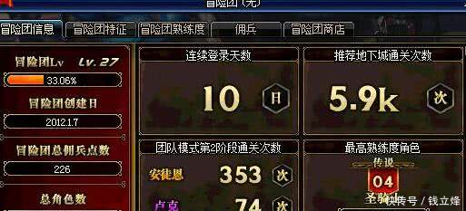 dnf6年只玩了大叔的四个职业,最喜欢这套时装